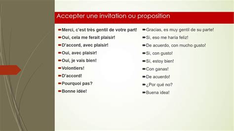 aceptarnopoltica|Cómo proponer, aceptar y rechazar una invitación en francés